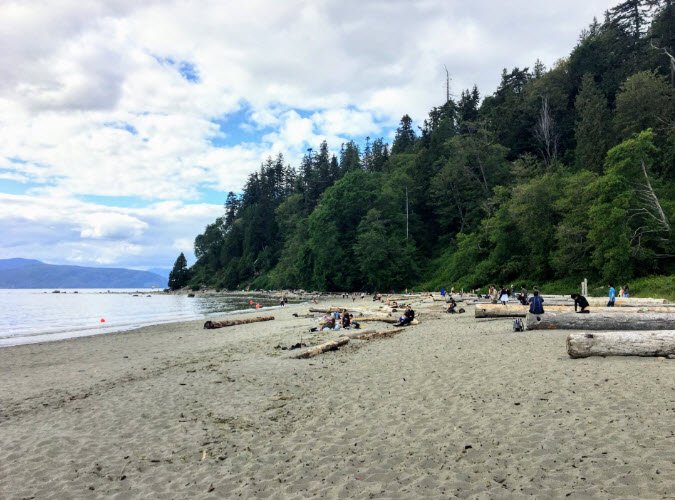 Wreck Beach, Canada